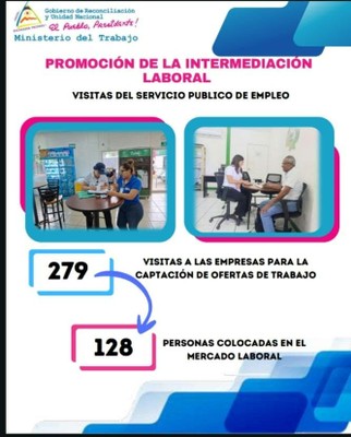 SEP-N17