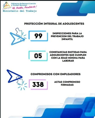 SEP-N5