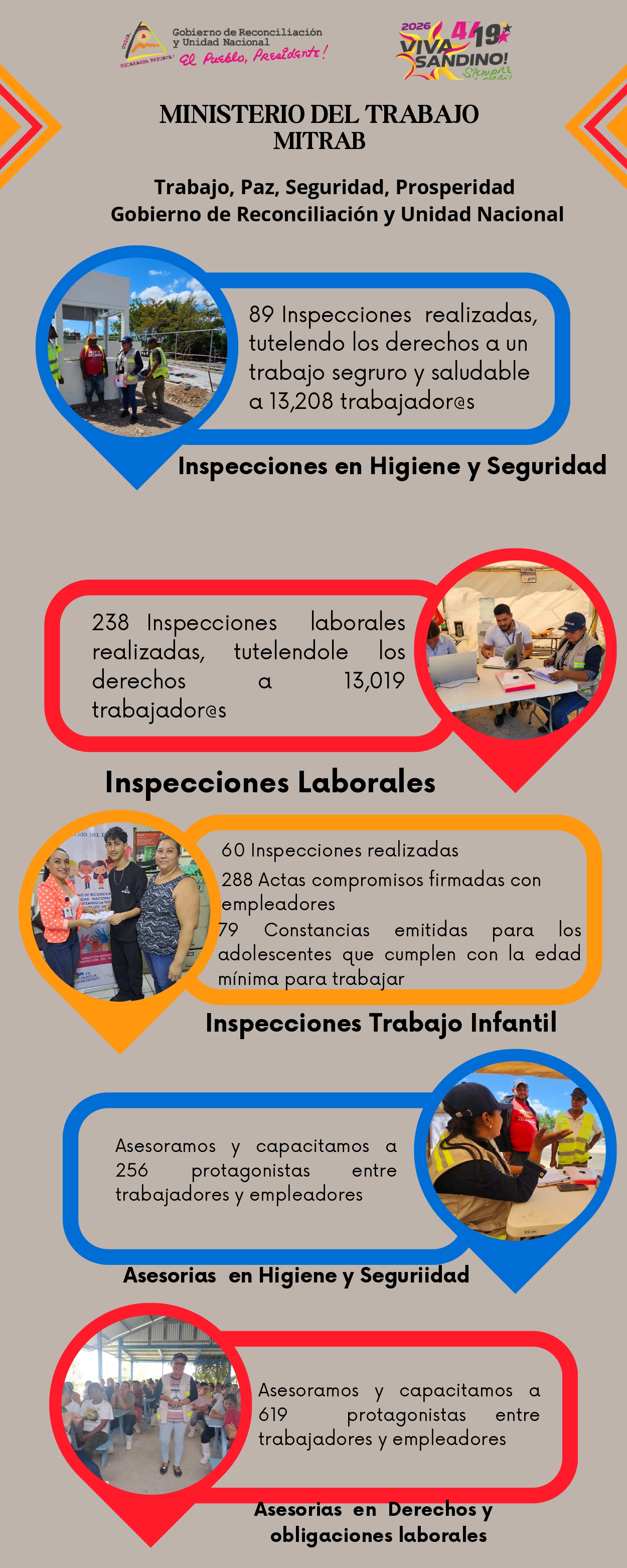 NOTA DE PRENSA