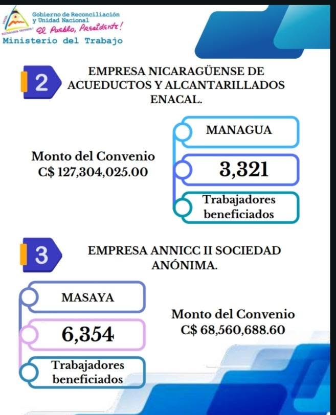 NOTA DE PRENSA 
